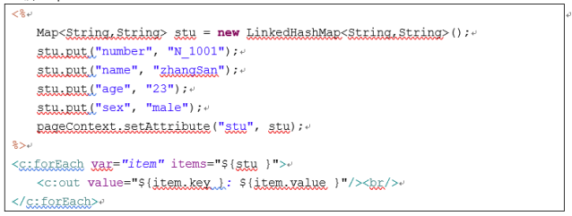 JSTL标签库及常用标签介绍-9