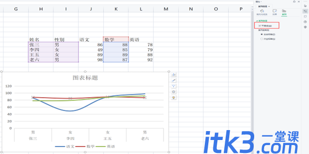 excel折线图上的节点形状怎么设置-4