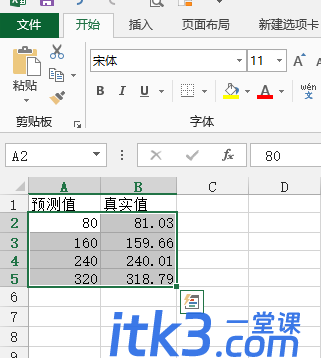 excel拟合函数如何使用？-2