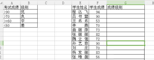 Excel表格的ifs函数怎么使用？ifs函数的使用教程-1