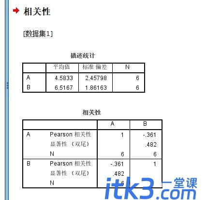 SPSS如何做pearson相关系数？SPSS做pearson相关系数的方法！-7