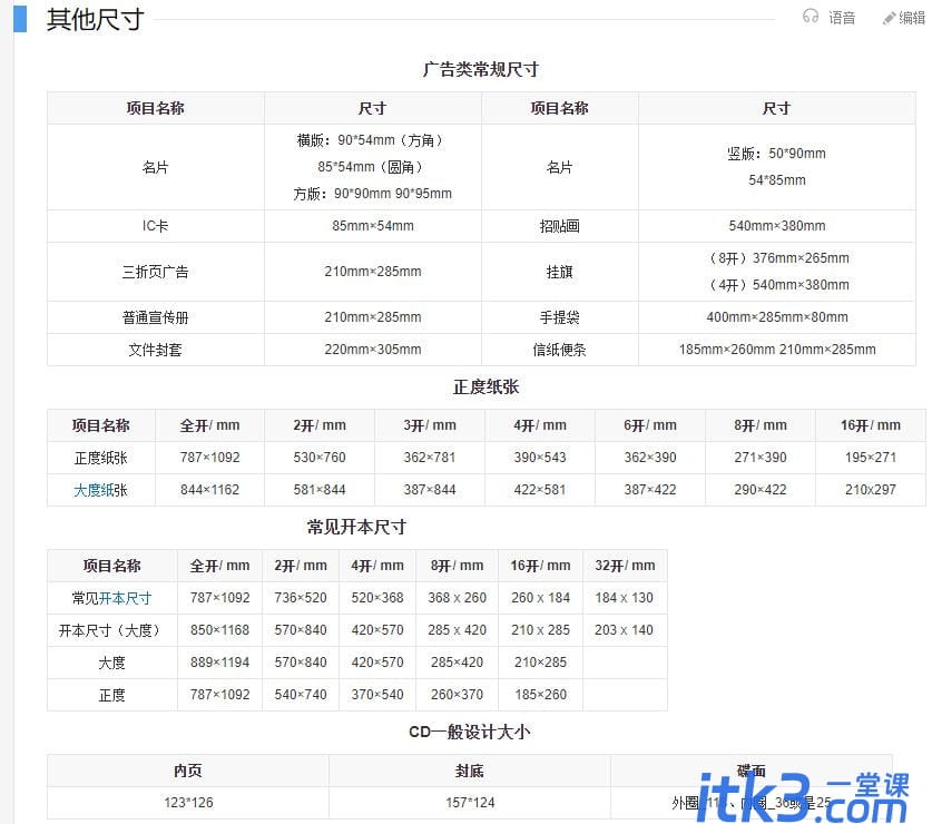 常用照片尺寸有哪几个? 照片标准尺寸/像素对照表汇总-5