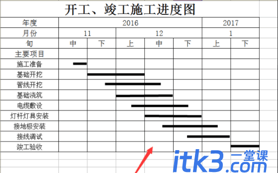 怎么画施工进度横道图？-1