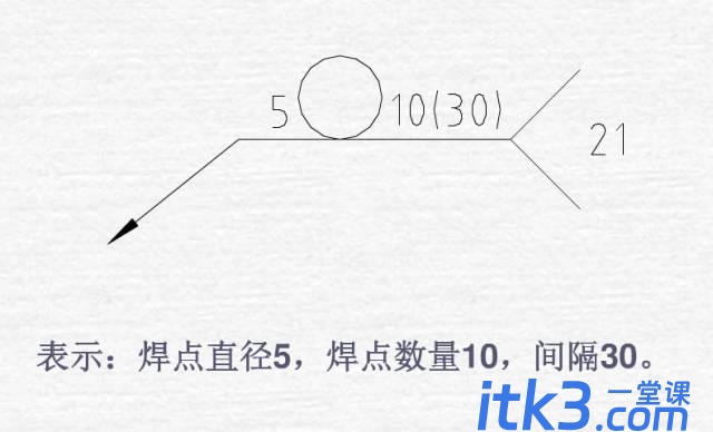 焊接图纸符号解析，不做焊工也要收藏起来-9