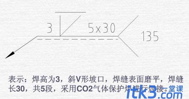 焊接图纸符号解析，不做焊工也要收藏起来-11