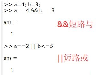 Matlab与或非等逻辑运算符使用操作方法-1