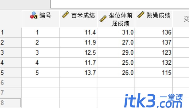 如何使用SPSS做相关性分析？-1