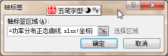 Excel表格中怎么制作正态分布图和正态曲线模板?-21