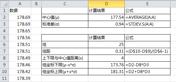 Excel表格中怎么制作正态分布图和正态曲线模板?-3