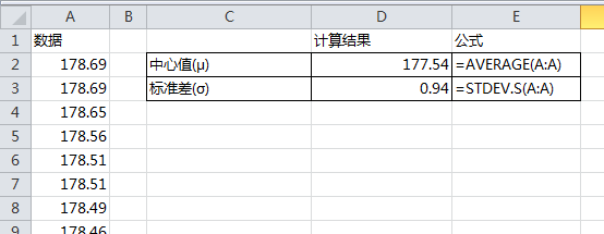 Excel表格中怎么制作正态分布图和正态曲线模板?-2