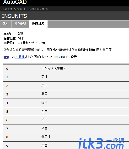 cad如何改变插入图块的单位？-2