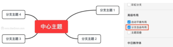 XMind快速制作流程图技巧-8